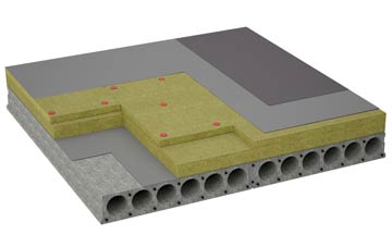 considerations of Dunks Green flat roofing insulation